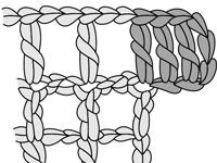 Aumentar bloques al principio de una fila en crochet filete