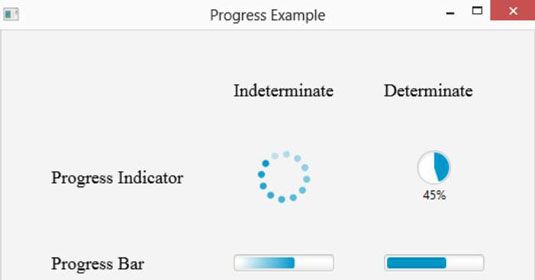 Indicadores de progreso y barras de progreso en JavaFX.