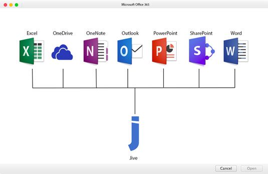 ���� - Jive integración con Microsoft Office 365
