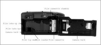 ���� - Cargando película de 35 mm como un profesional