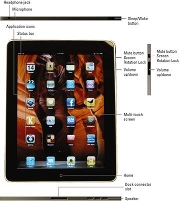 ���� - En cuanto a las características externas del ipad