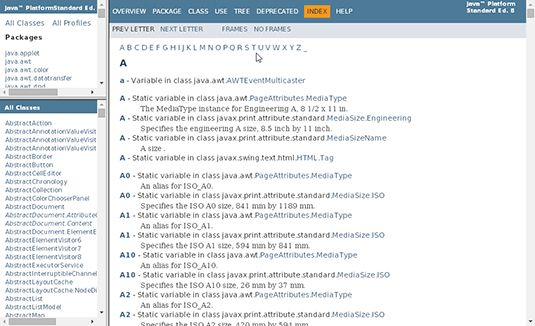 Figura 2: La documentación de la API's index page.<span class=
