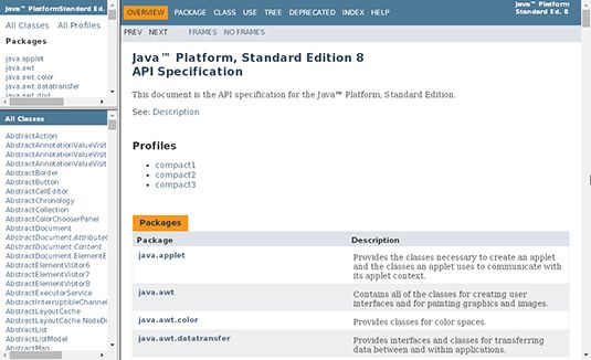 Figura 1: La documentación de la API's main page.