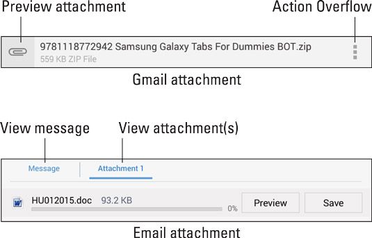 ���� - Archivos adjuntos de los mensajes en tu tablet android