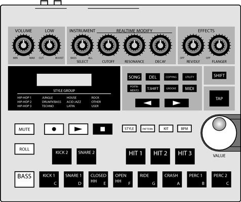 Una caja de ritmos tiene sonidos de batería y, a menudo un secuenciador de ritmos del programa.