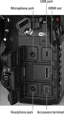 El panel oculto de la D7200 de Nikon.