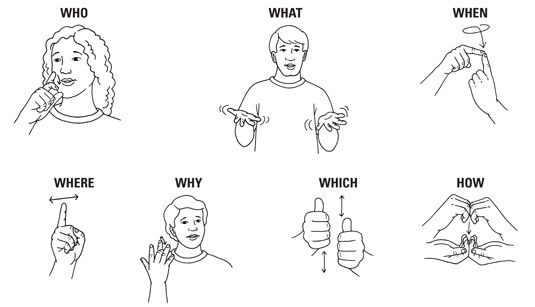 ���� - Preguntas de una sola palabra en el lenguaje de señas americano