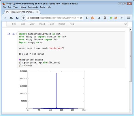 ���� - Realización de una transformada rápida de Fourier (FFT) en un archivo de sonido