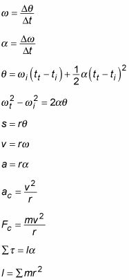 ���� - Ecuaciones de la física y las fórmulas