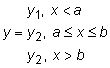 ���� - Por trozos funciones definidas en la TI-83 Plus