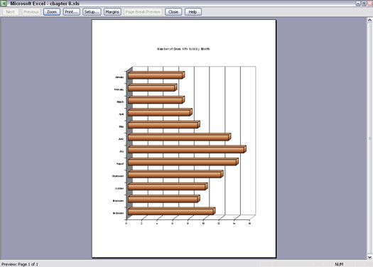 Colocación de gráficos en Excel