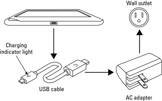 ���� - Adaptadores de corriente para la tableta Nook