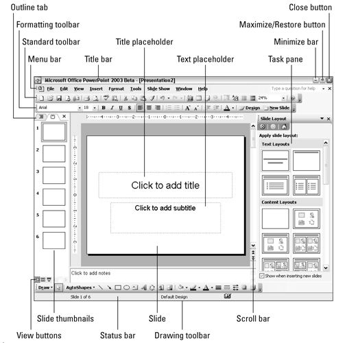 ���� - Powerpoint 2003 para dummies