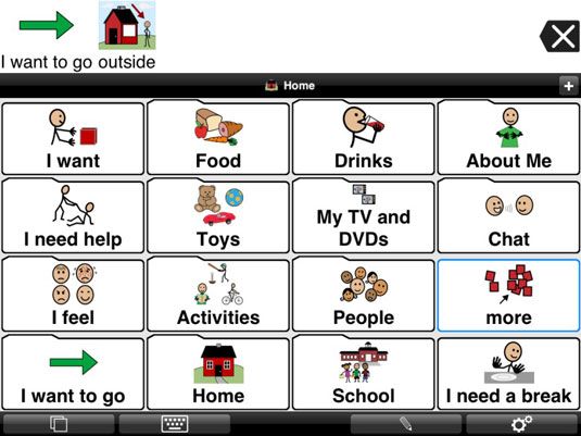 ���� - Aplicación para iPad Proloquo2Go para el estudiante del habla