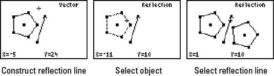 ���� - Reflejar objetos geométricos con la TI-84 Plus