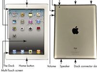 Registre su ipad 2