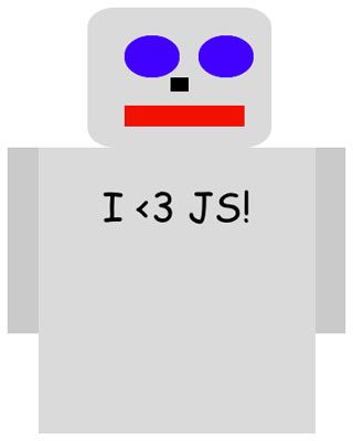 ���� - Elementos con CSS y douglas robot javascript Cambiar el tamaño