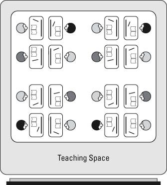 Técnica de enseñanza Novato: la elección de una disposición de asientos