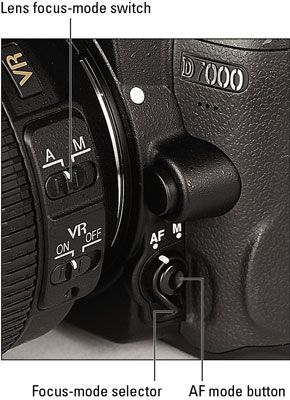 ���� - Selección de un modo de vista foco real en una Nikon D7000