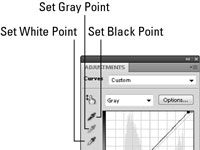Establezca los valores de claros y sombras utilizando panel de curvas
