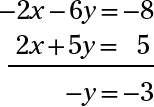 ���� - Resolver dos ecuaciones lineales algebraicamente