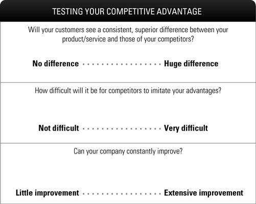 ���� - Planificación estratégica: cómo probar su ventaja competitiva