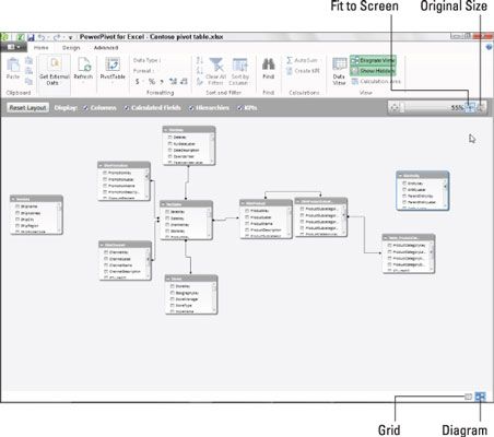 ���� - Cambiar entre la vista de datos y la vista de diagrama en PowerPivot de Excel