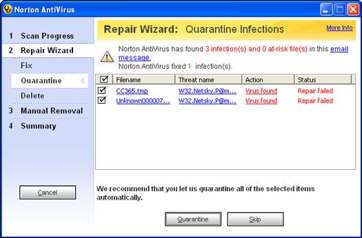 La adopción de medidas cuando norton antivirus pueden't repair an infected file