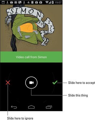 ���� - Hablar y video chat con la aplicación hangouts en android