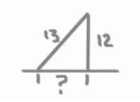 Diez consejos para tomar el SAT