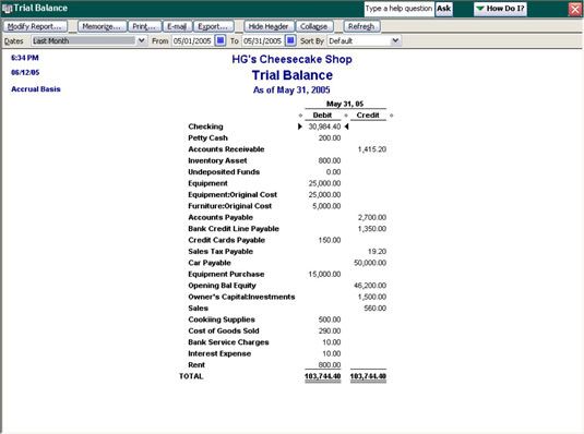 Un informe de balance de comprobación de la muestra producida por QuickBooks.