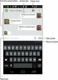 Texto charlando con la aplicación hangouts en su teléfono Android