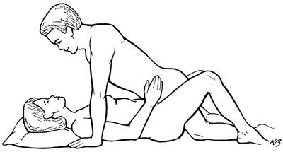 ���� - Las posiciones sexuales básicos
