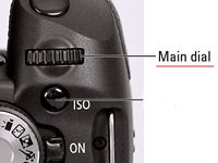La Canon EOS Rebel T1i / 500d's creative auto mode