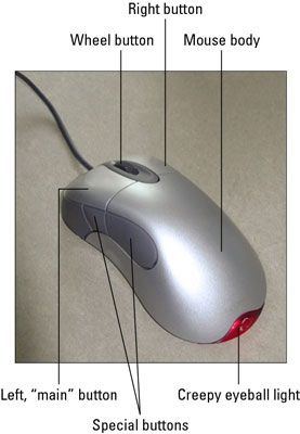 ���� - El diseño de un ratón básico pc