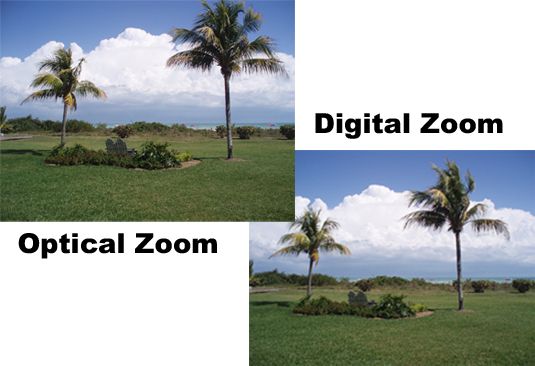 La cámara utiliza un zoom óptico de la imagen de la izquierda y un zoom digital para el de la r