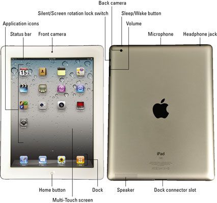 ���� - Las características externas del ipad 2