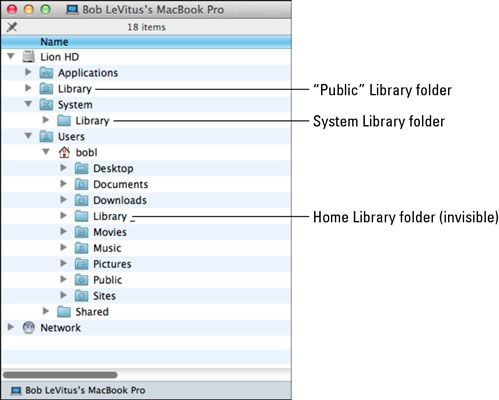 ���� - Trabajar con la carpeta de biblioteca en Mac OS X Lion
