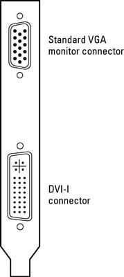 La mayoría de las tarjetas de video ofrecen tanto una VGA y un conector DVI-I.